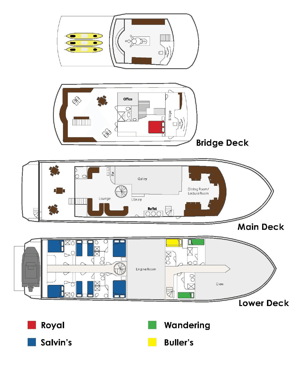 Cabin Layout